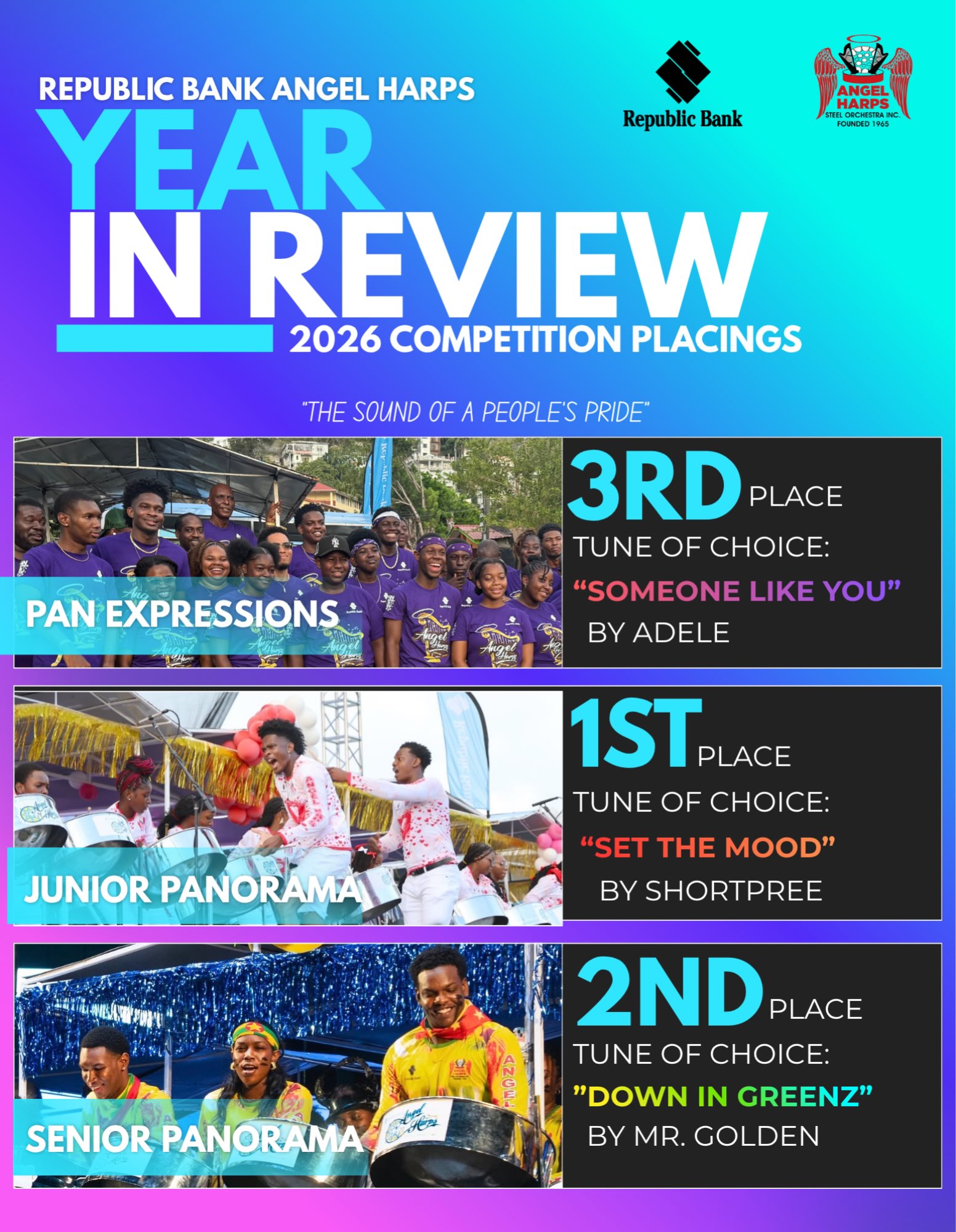 Year in review 2026